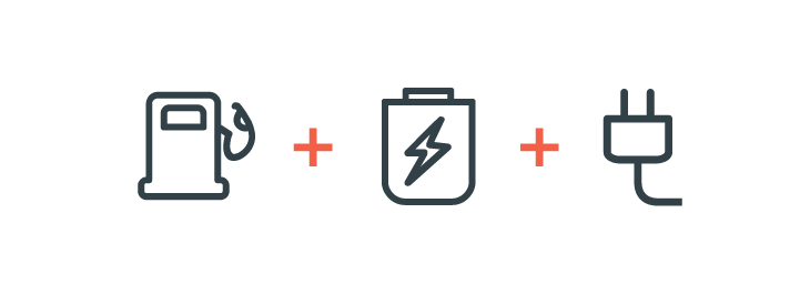 Cummins Lincoln in Weatherford OK